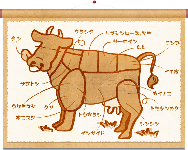 熟成和牛とは